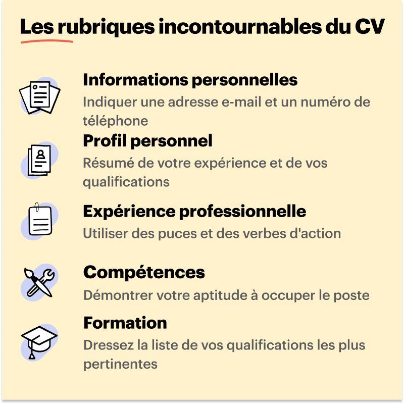 doit avoir des sections de CV